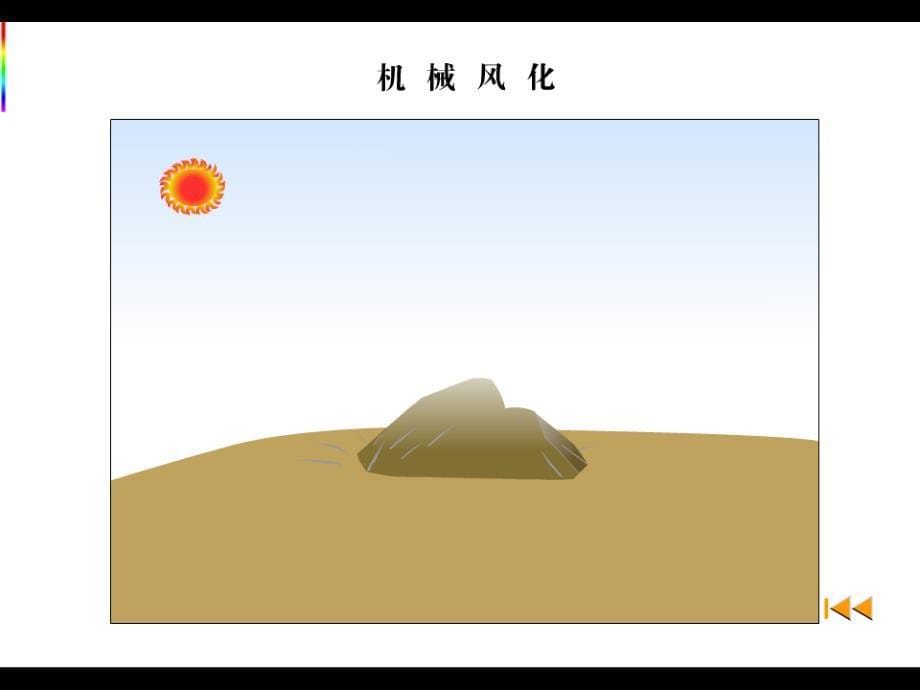 外力与地表形态优质课竞赛课件_第5页