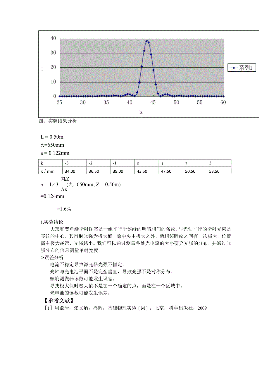 单缝衍射的缝宽及测定刘冉_第3页