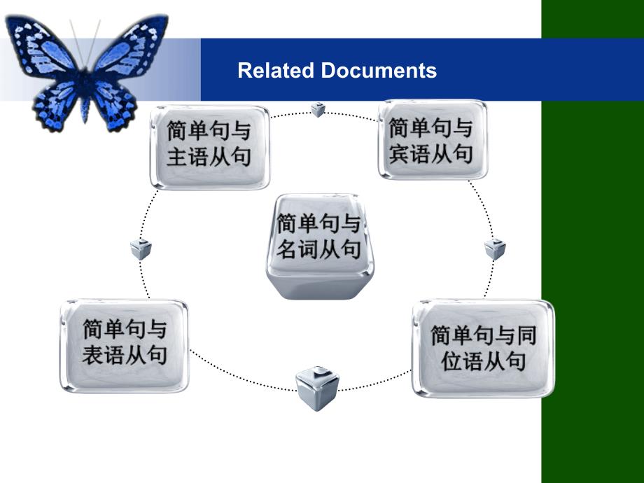 名词从句PPT课件_第2页