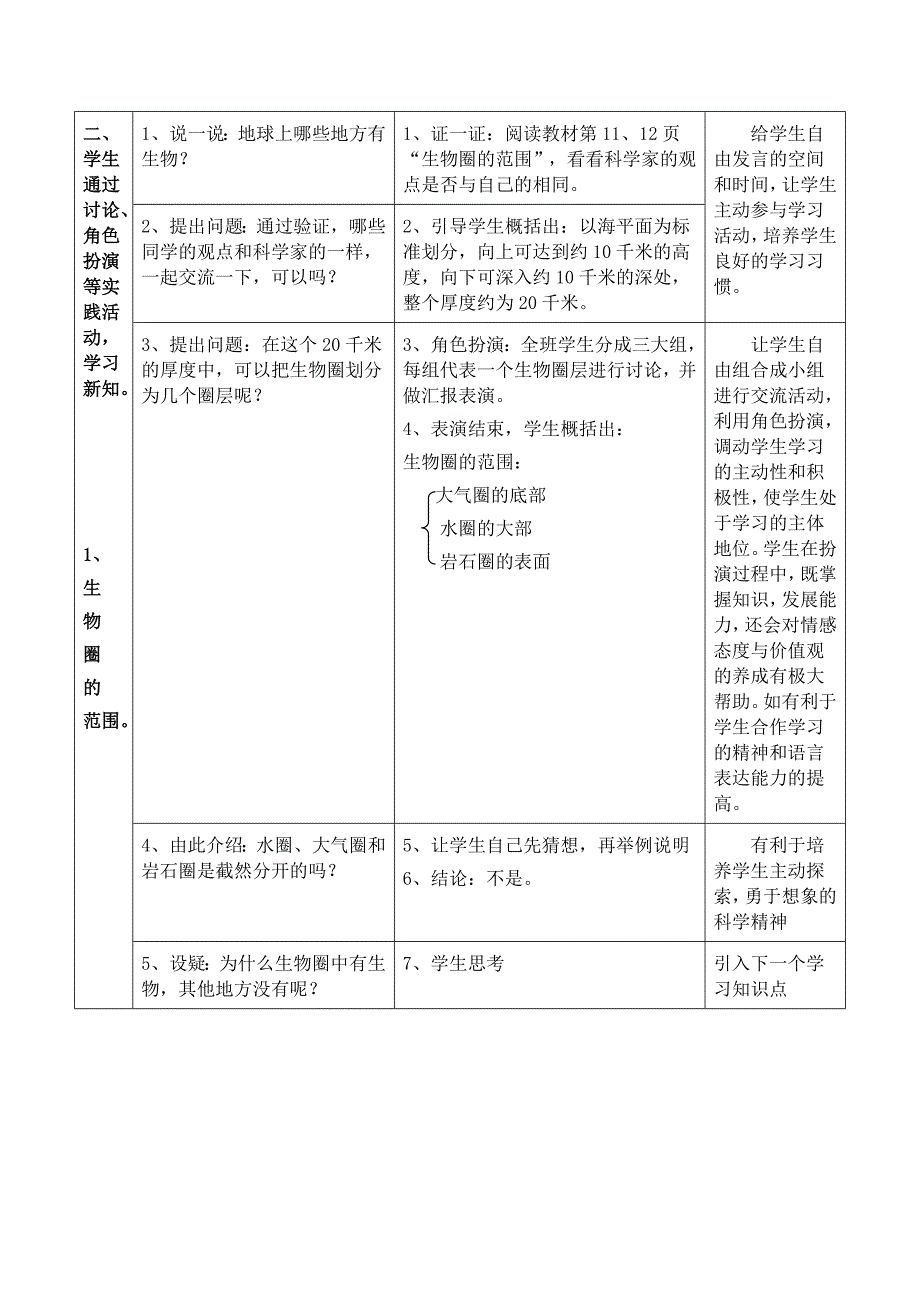 参加广东省初中生物新课程教学设计与案例评_第3页