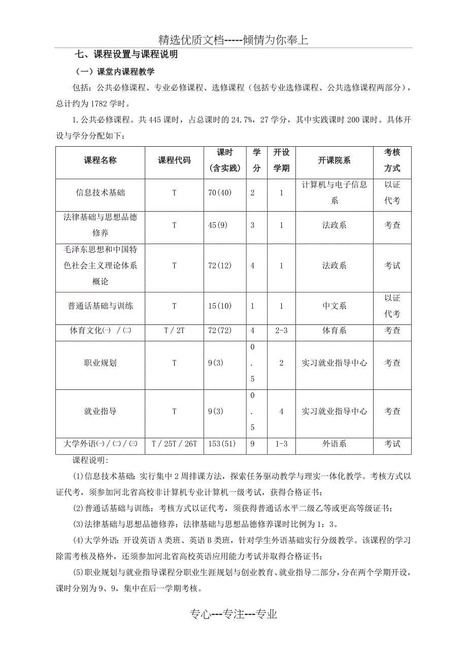 级口腔医学技术专业人才培养方案_第5页