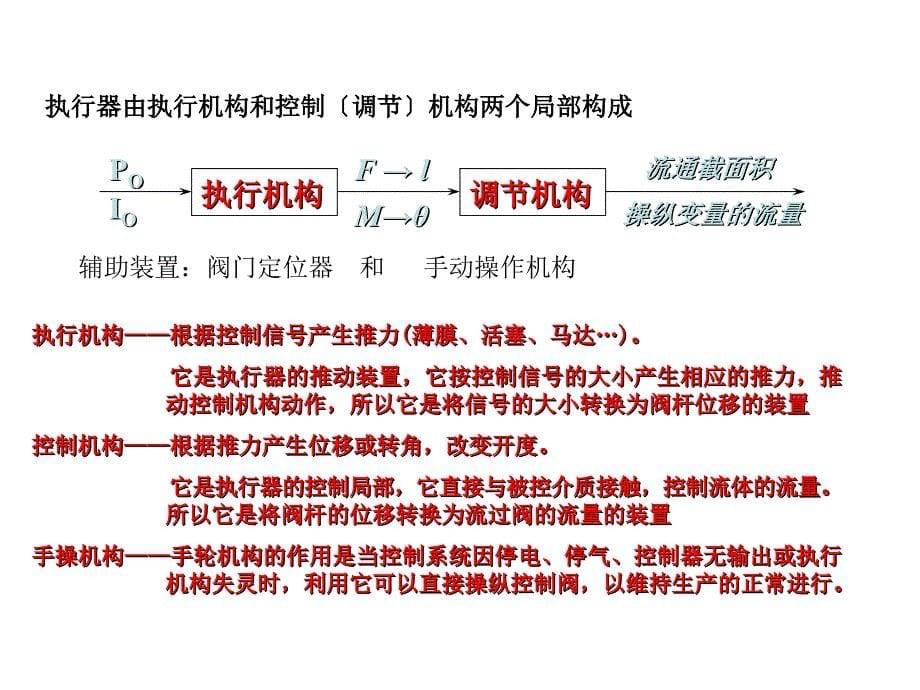 化工仪表及其自动化控制课件执行器_第5页