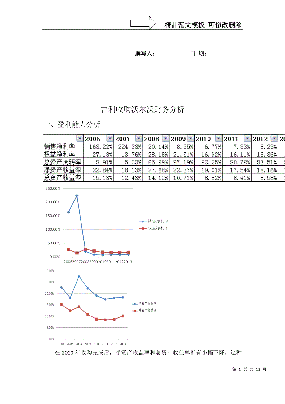 吉利收购沃尔沃内部分析_第1页