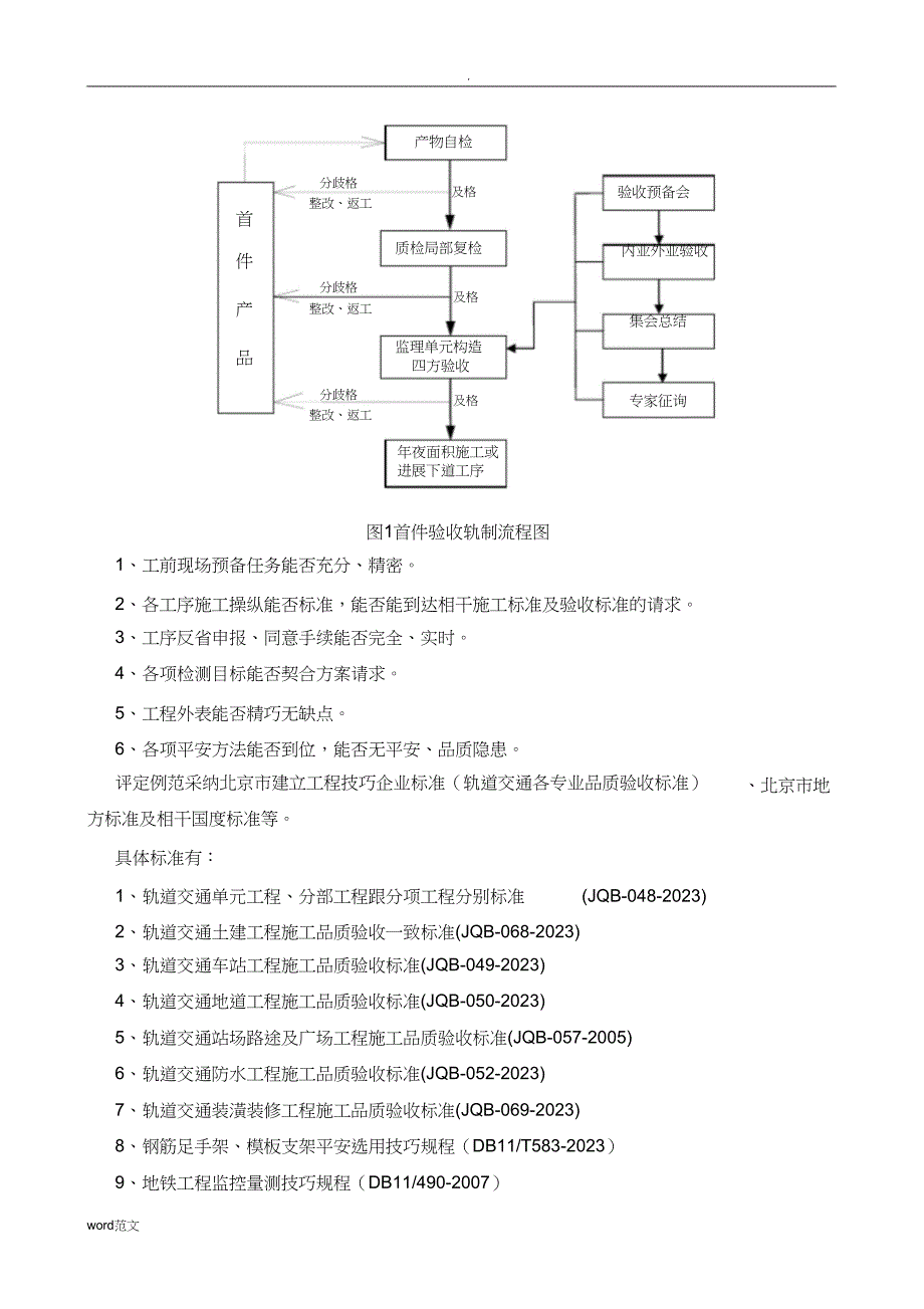 2023年工程质量首件验收制度.docx_第3页