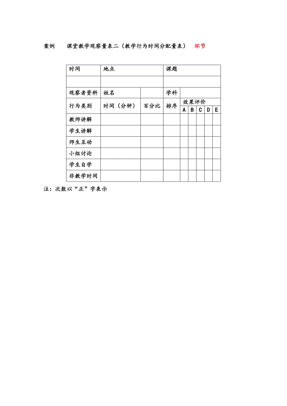 课堂观察量表范例_第2页