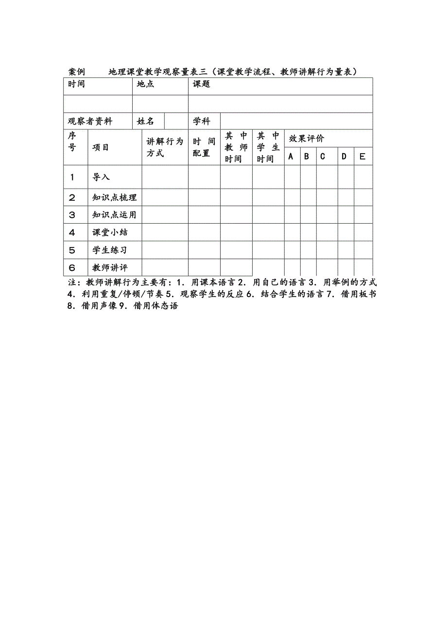 课堂观察量表范例_第3页