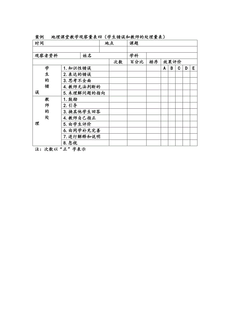 课堂观察量表范例_第4页