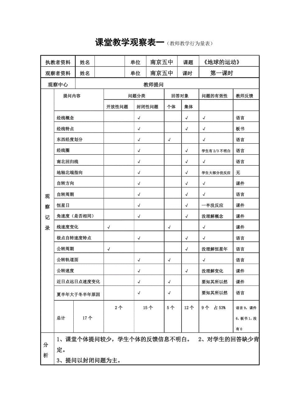 课堂观察量表范例_第5页