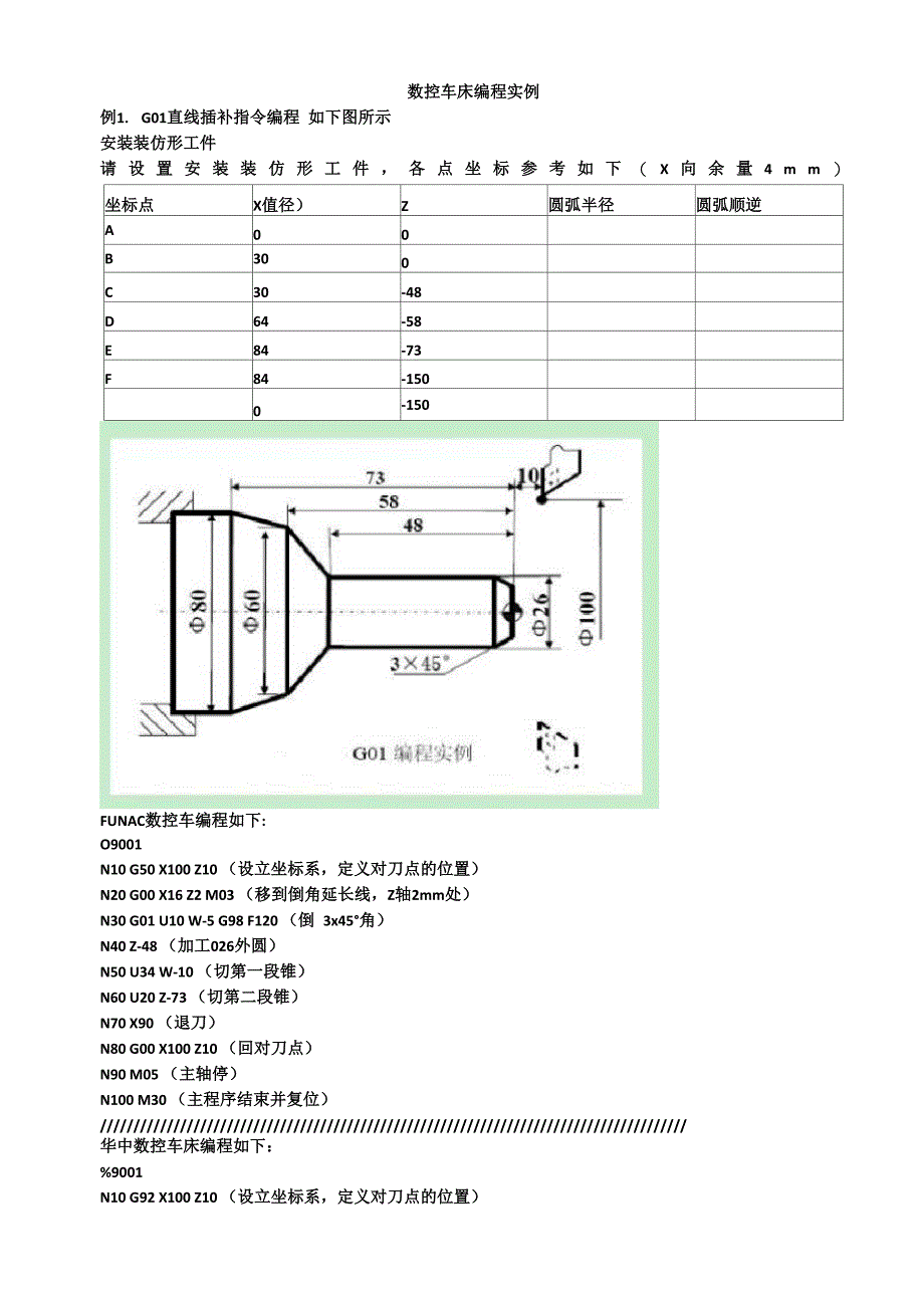 数控车床编程实例 100_第1页