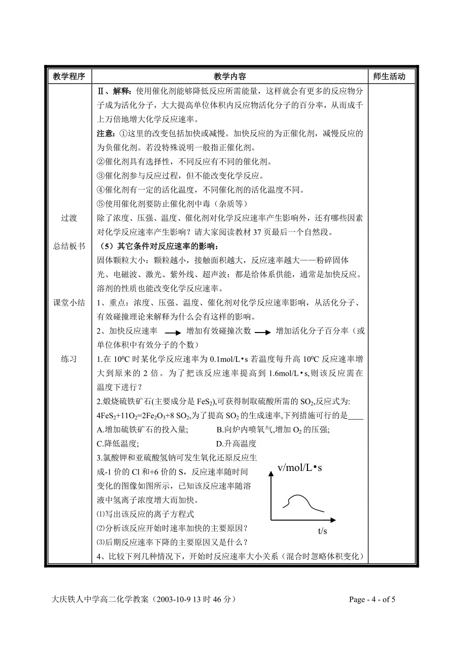 G20201化学反应速率2_第4页