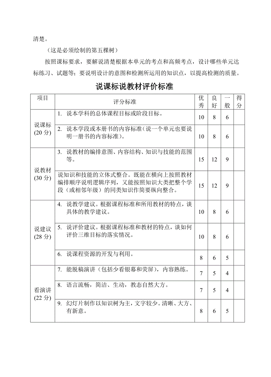 说课标和说教材的内容和形式_第2页