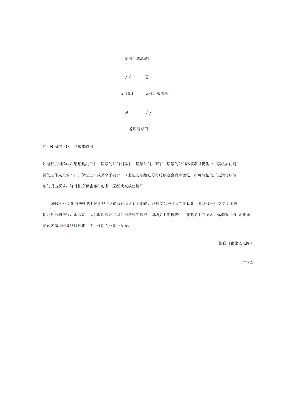 管理哲学→企业文化→组织变革_第3页