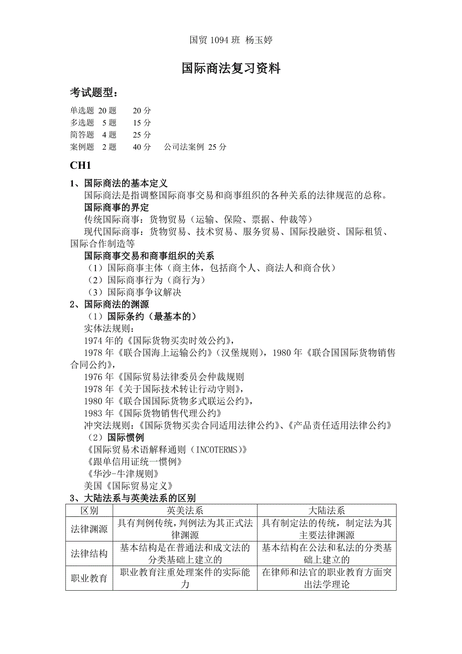 国际商法复习资料.doc_第1页