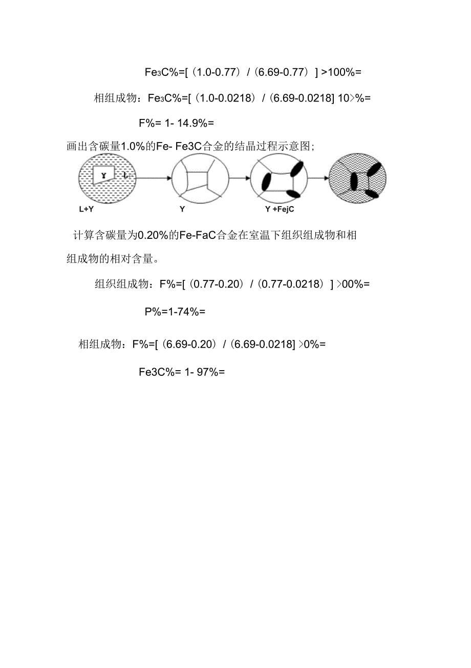 材料科学复习重点_第5页