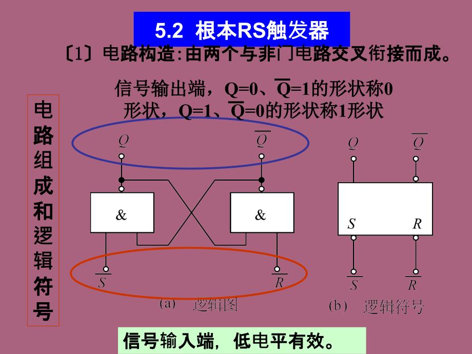 第五部分集成触发器教学ppt课件_第4页