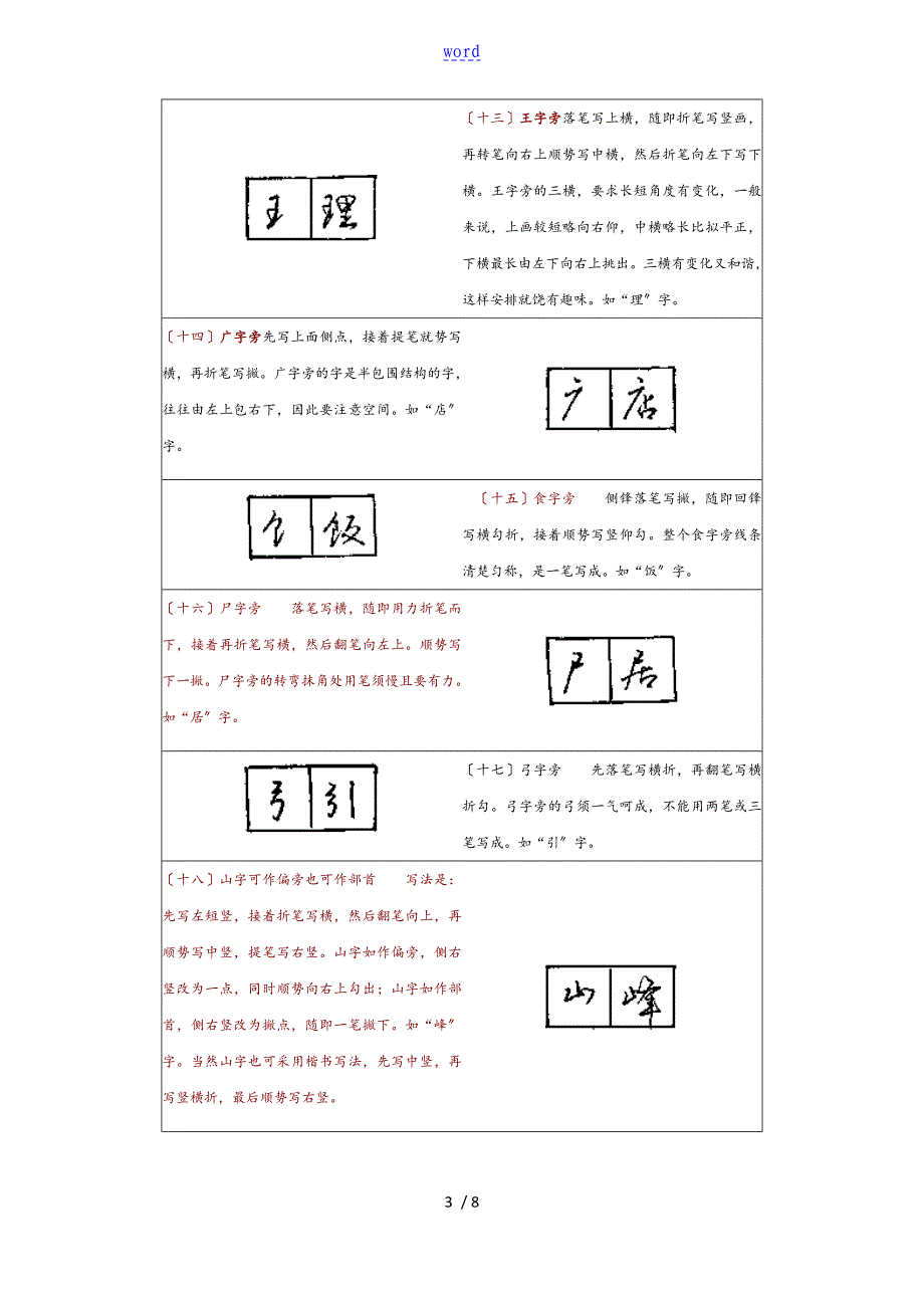 行书56个部首写法附图片(书法笔顺)_第3页