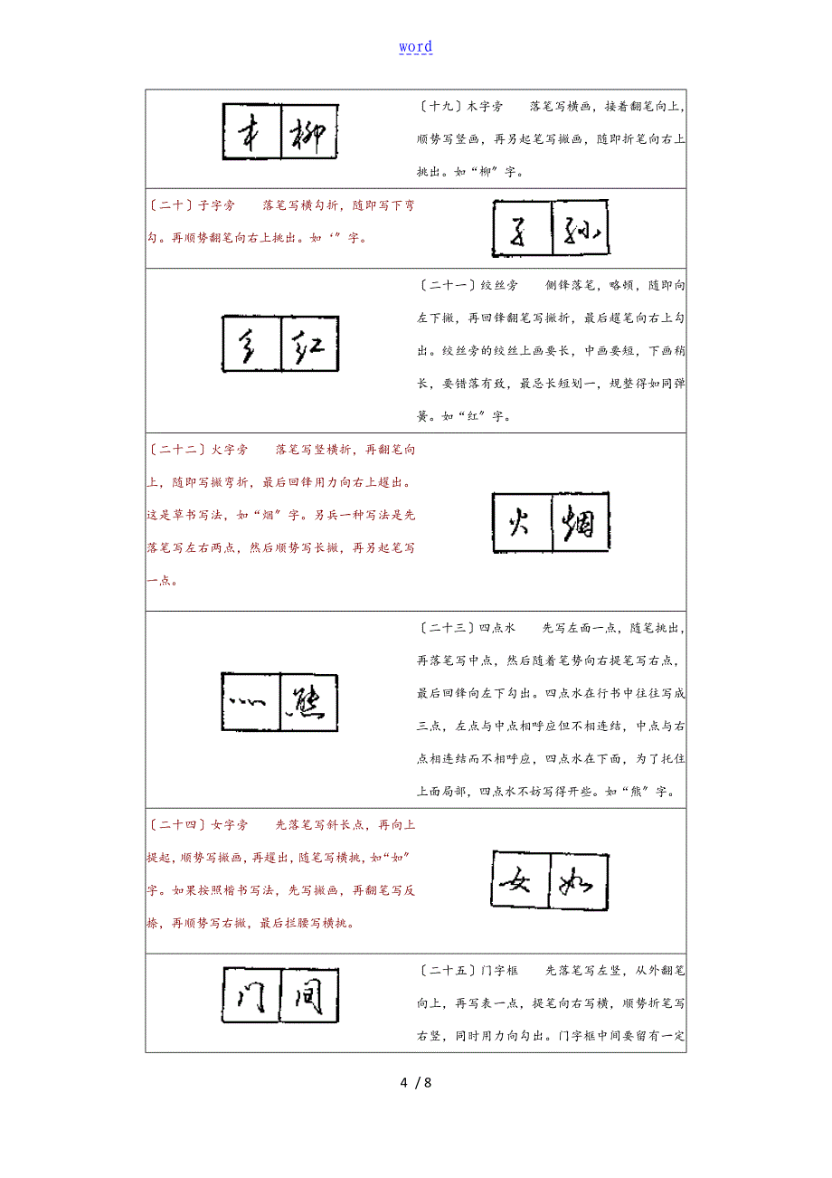 行书56个部首写法附图片(书法笔顺)_第4页