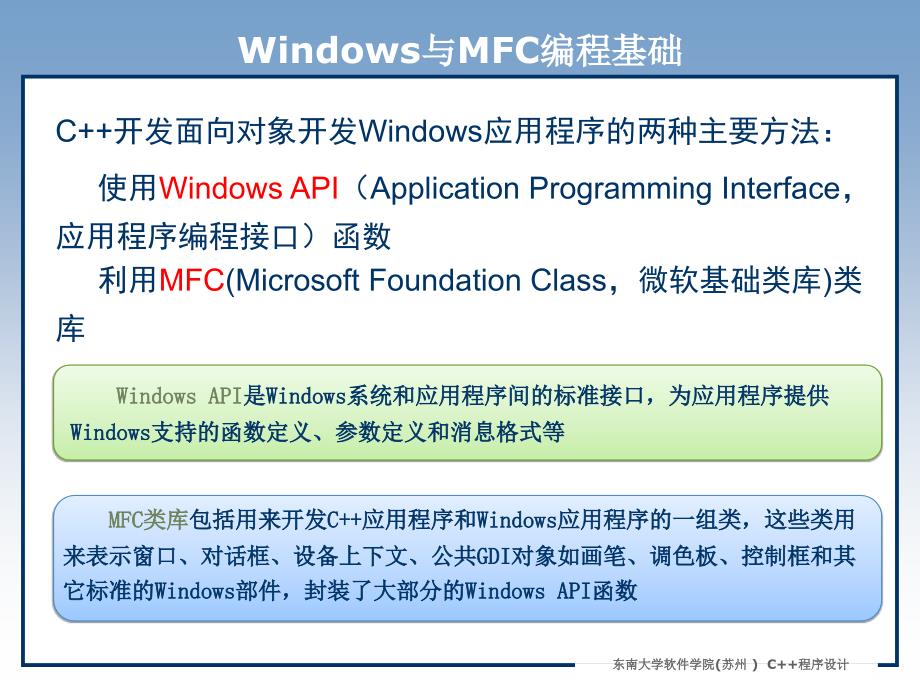 Windows与MFC编程基础_第2页