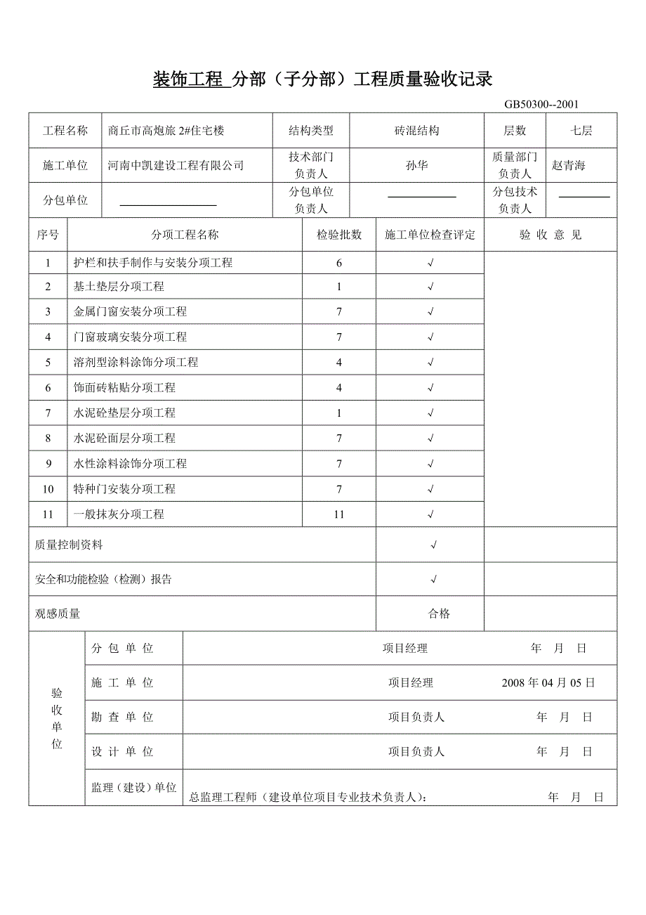 装饰装修分部(子分部)工程质量验收记录_第2页