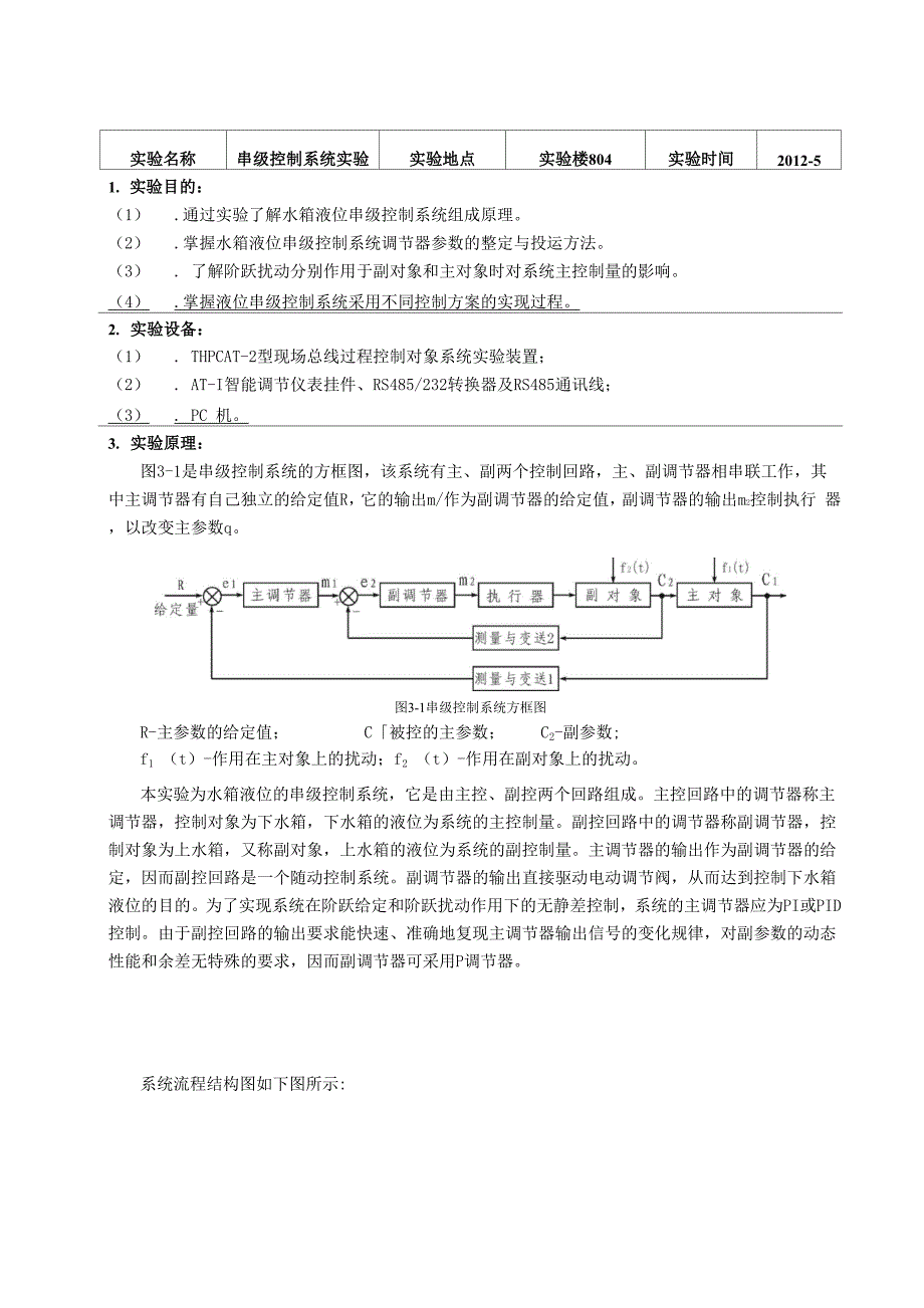 串级控制系统实验_第1页