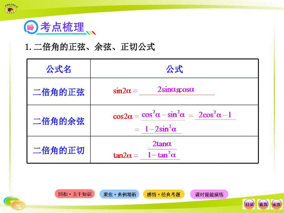 高中全程复习方略配套课件36倍角公式和半角公式_第4页