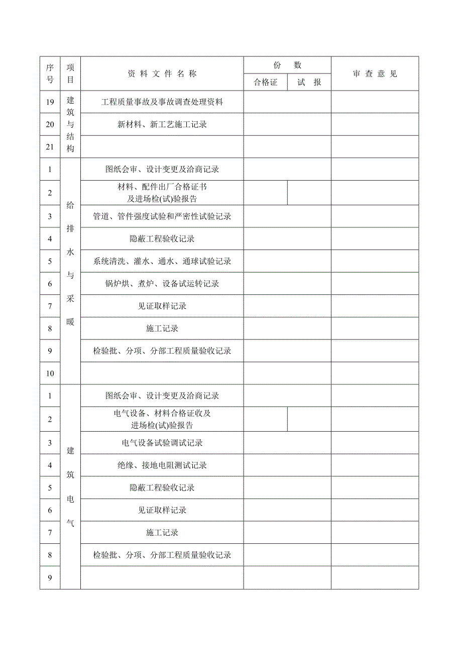 三亚工程竣工验收备案表.doc_第3页