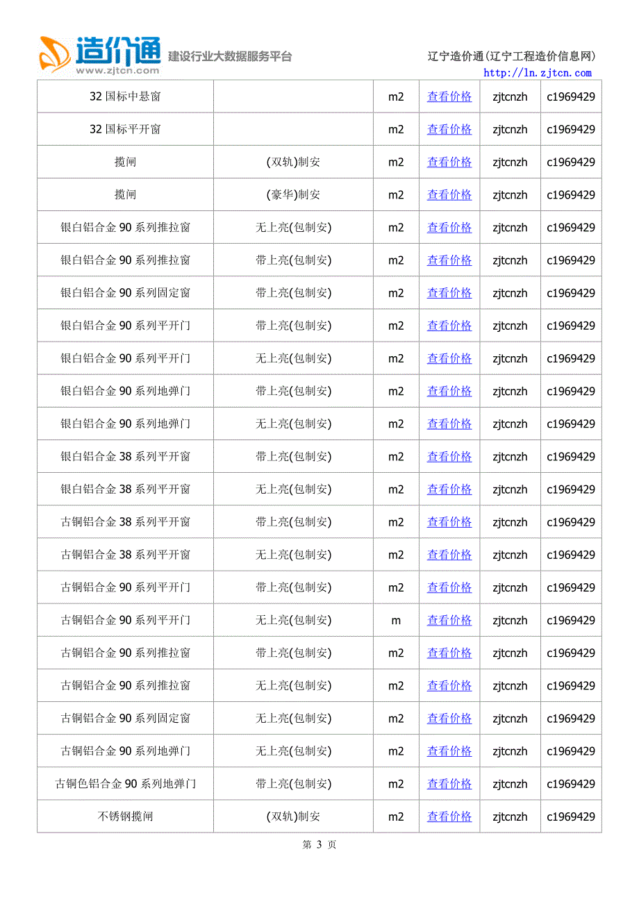 沈阳信息价,最新最全沈阳工程造价信息网信息价下载-造价通.doc_第3页