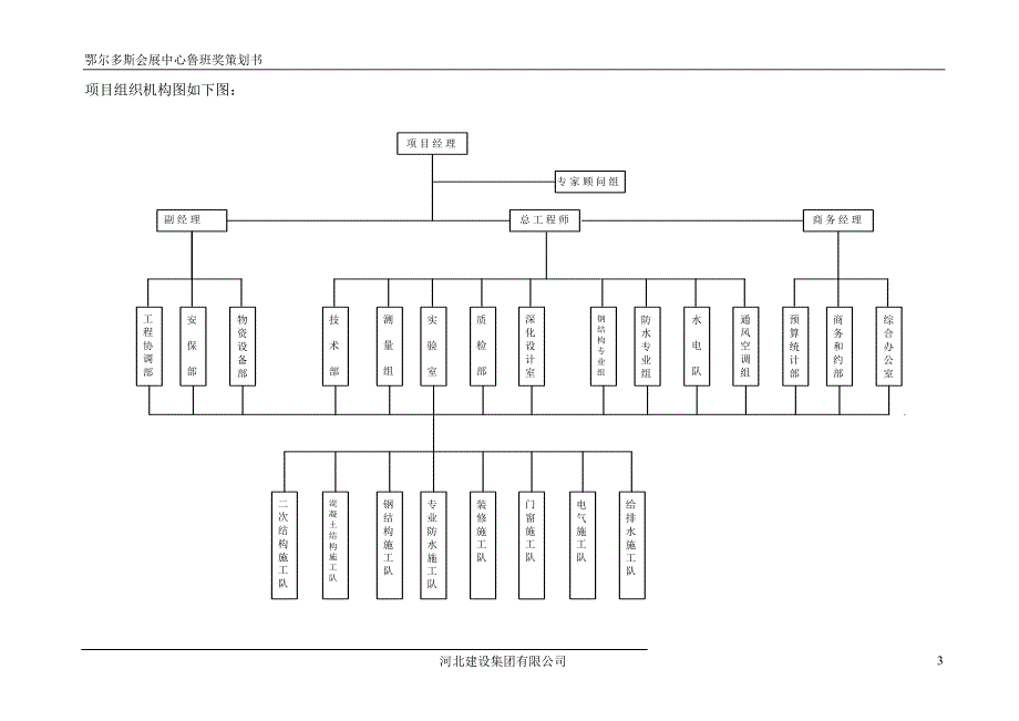 会展中心创鲁班奖工程策划最终.doc_第4页