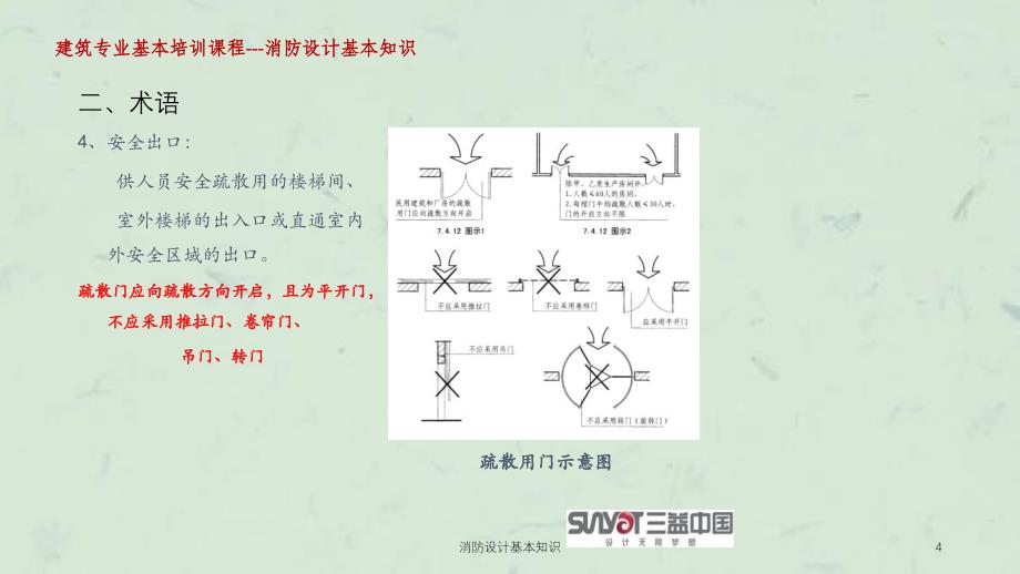 消防设计基本知识课件_第4页