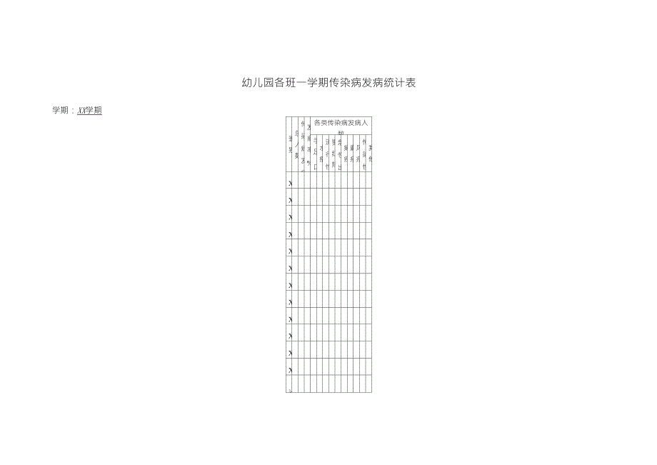 幼儿园各班一学期传染病发病统计表_第1页