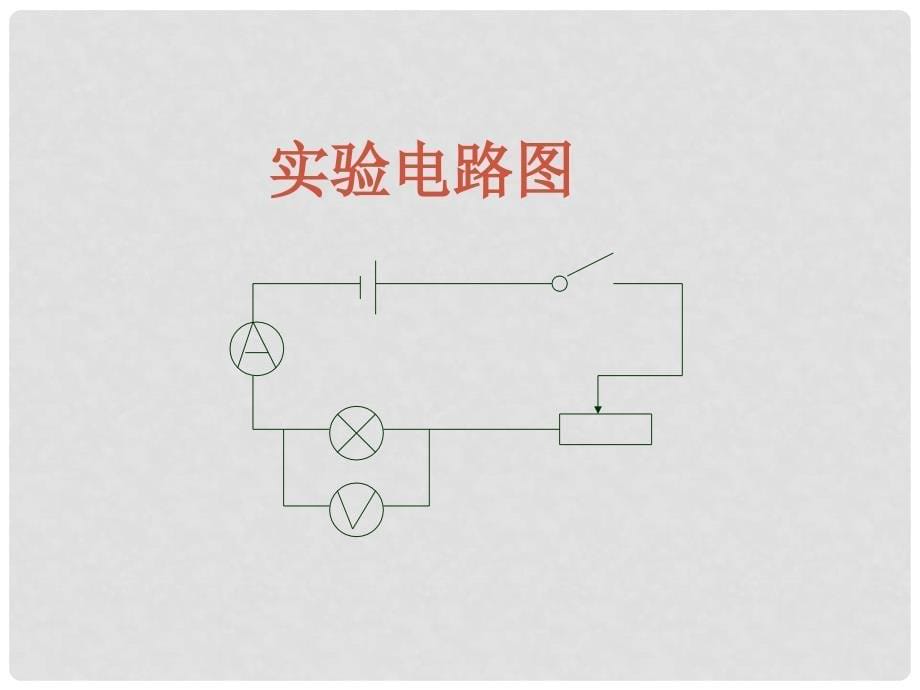 江苏省江阴市夏港中学九年级物理《测量小灯泡的电功率》课件_第5页