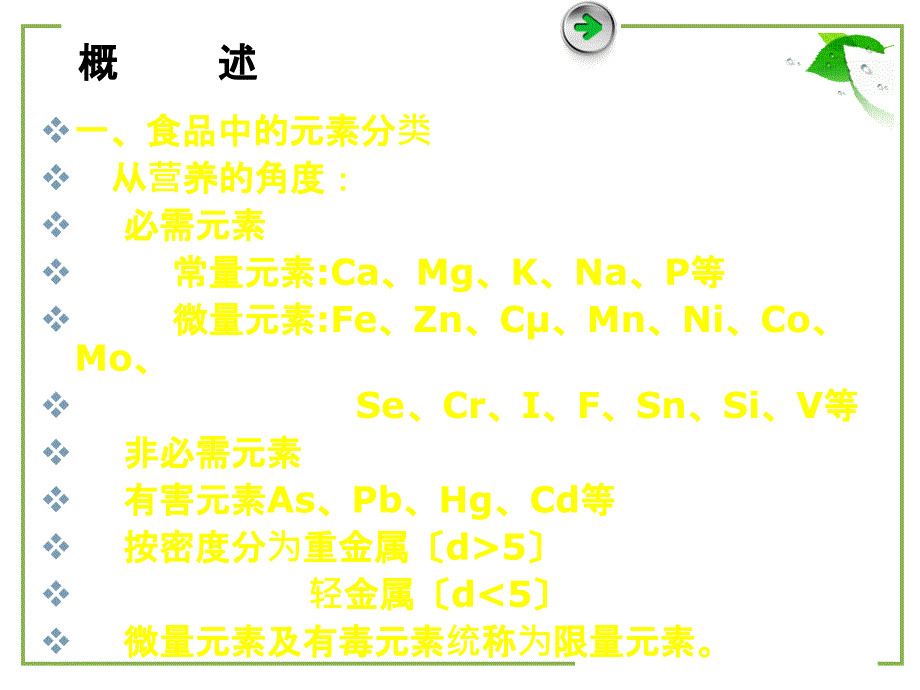 食品中限量元素的分析_第3页