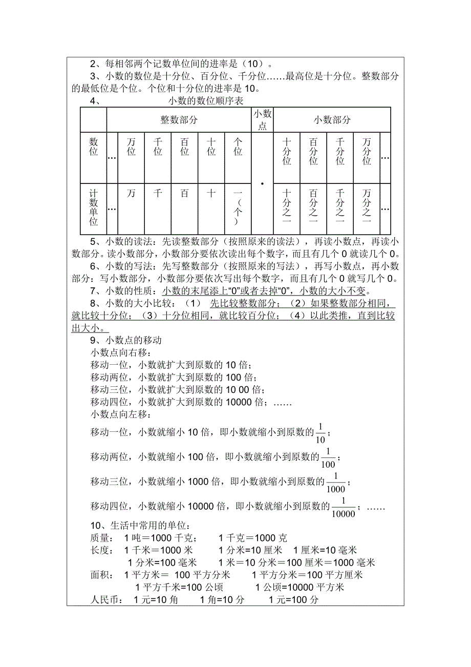 人教版四年级下册数学复习资料[1].doc_第4页