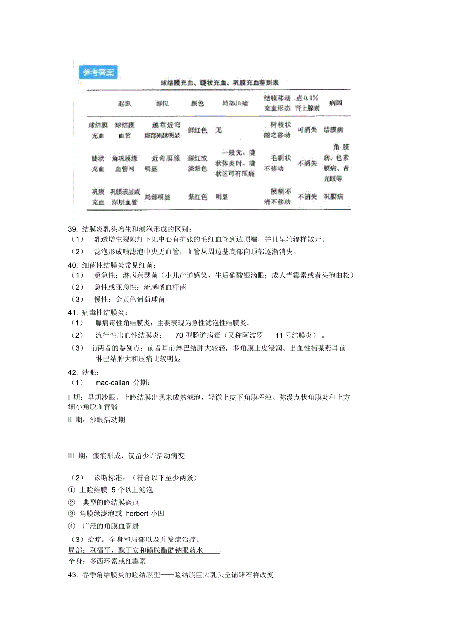 眼科学考点整理南方医科大学_第4页