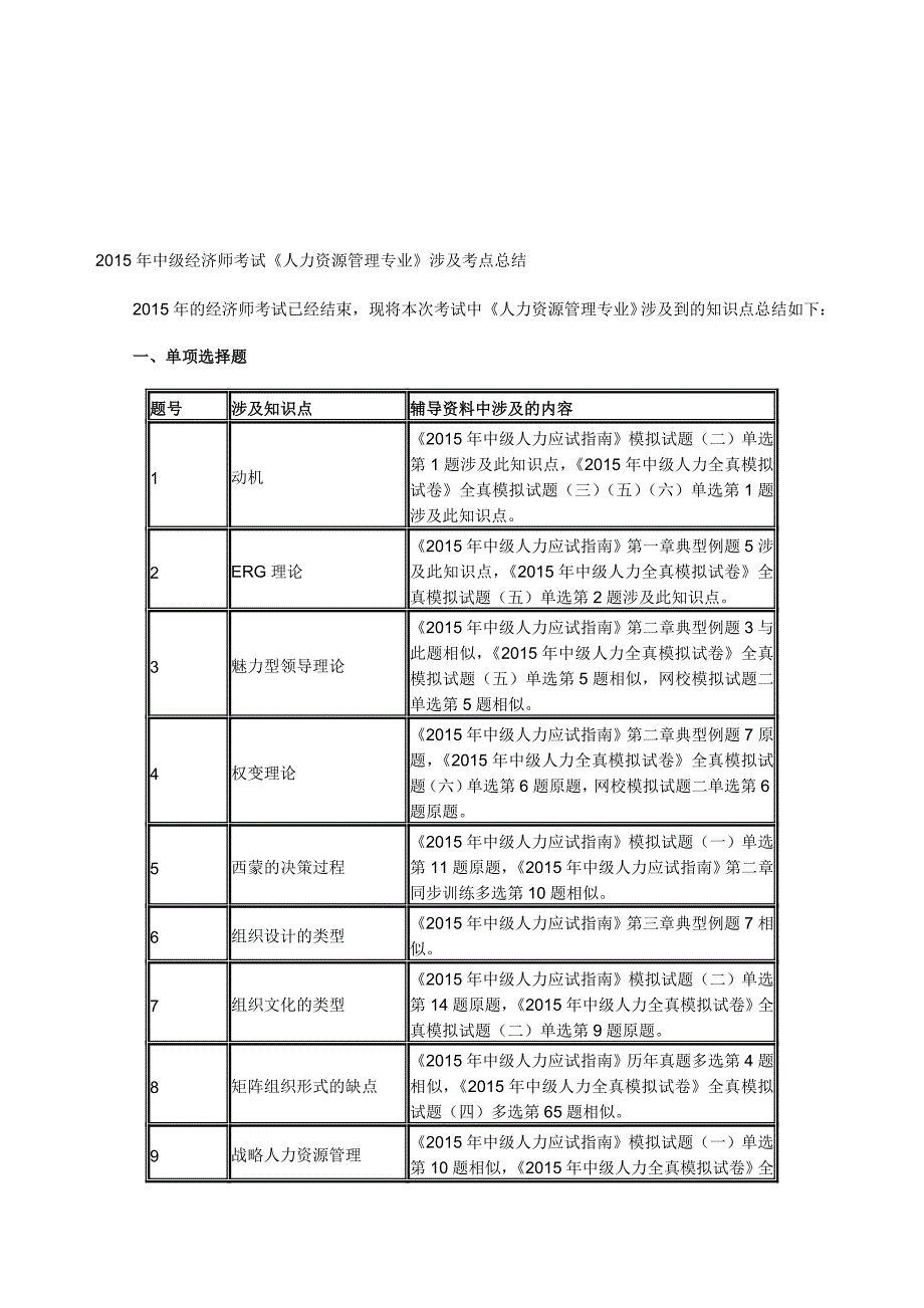 精品资料（2021-2022年收藏）中级经济师考试《人力资源管理专业》涉及考点总结_第1页