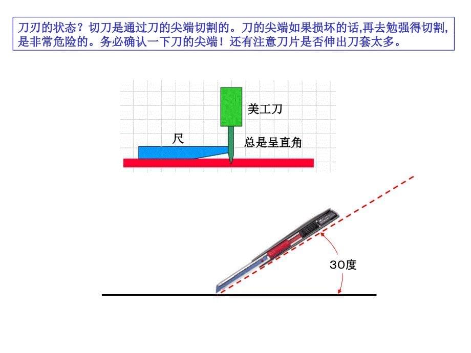 美工刀的用方法_第5页