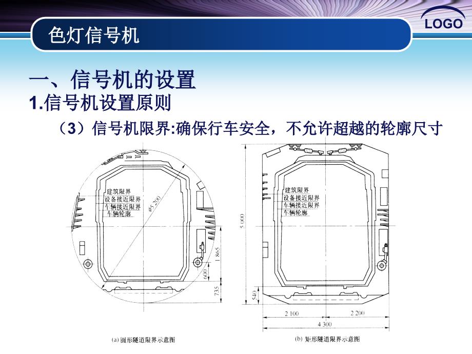 城轨信号基础设备—色灯信号机_第3页