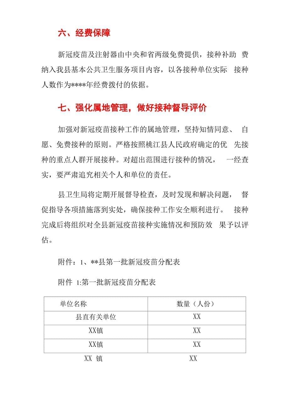 新冠疫苗接种工作方案及异常反应应急预案_第5页