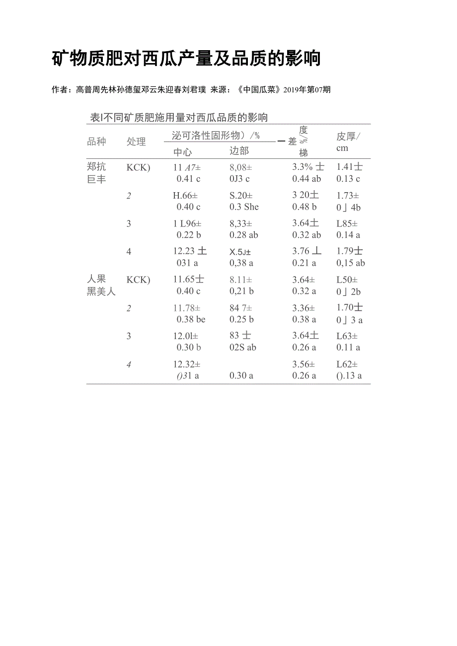 矿物质肥对西瓜产量及品质的影响_第1页