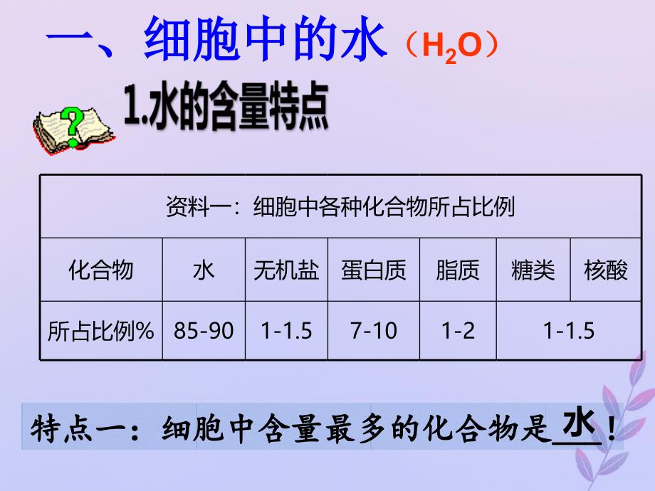 高中生物专题08细胞中的无机物同步课件新人教版必修1_第4页