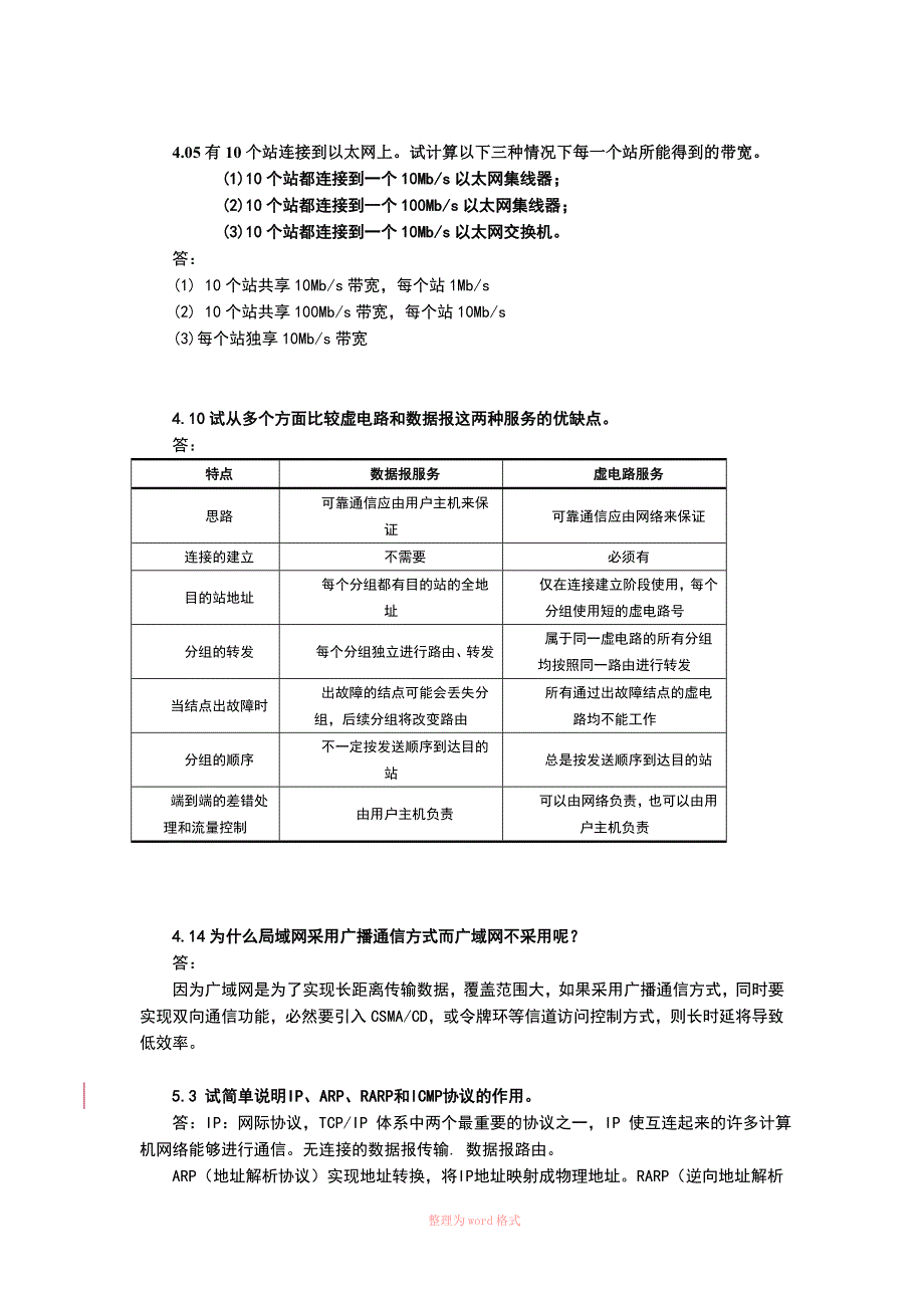 计算机通信与网络作业答案_第1页