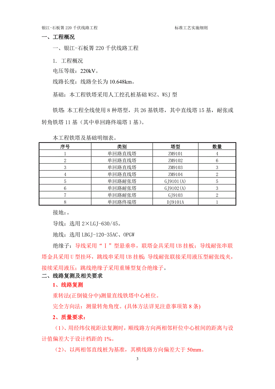 银江-石板箐220kV线路工程标准工艺应用_第3页