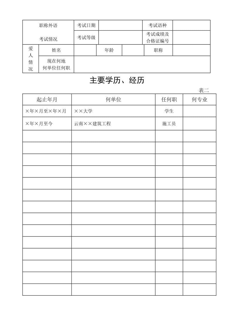 云南省建筑专业技术职务任职职称推荐评审表填写范例优质资料_第5页