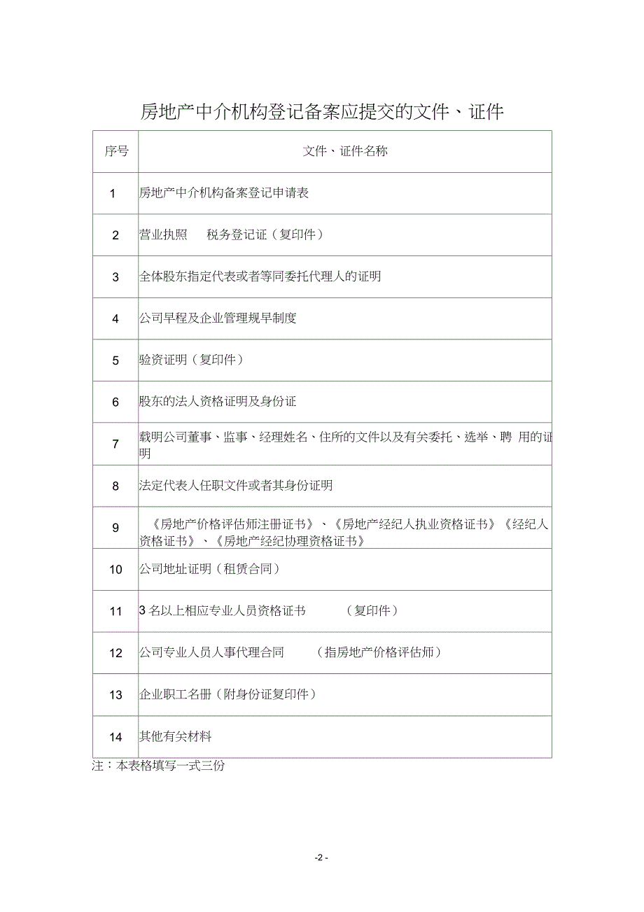 房地产中介机构登记备案_第2页