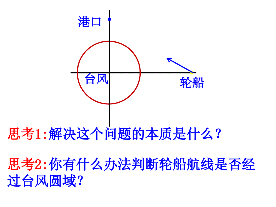 直线与圆的方程的应用_第3页