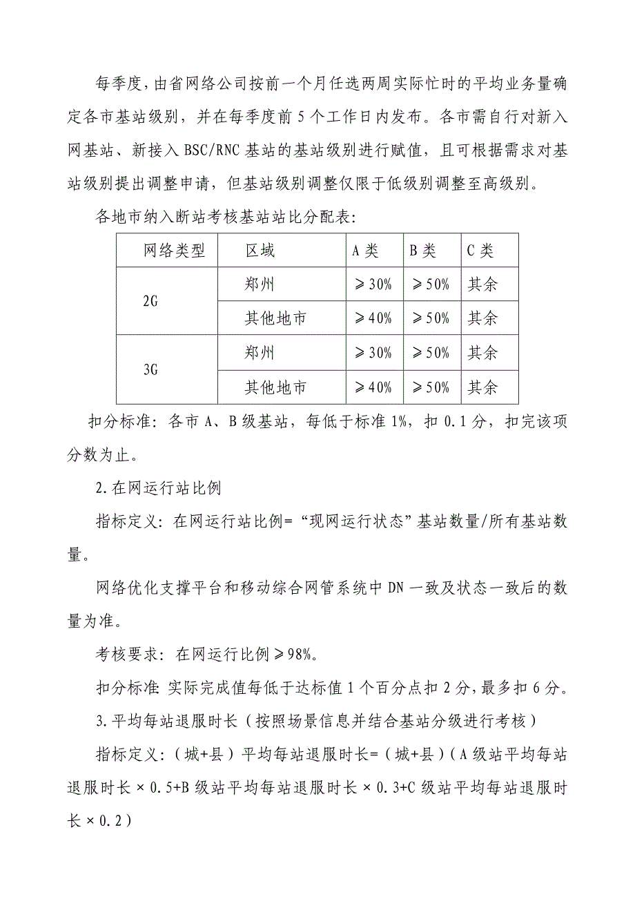 XXXX年考核-网优_第3页