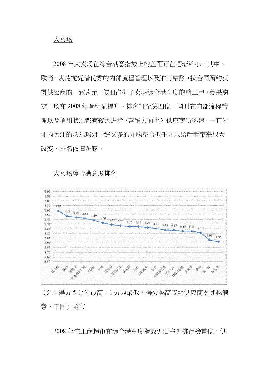 某年供应商满意度调查报告_第2页