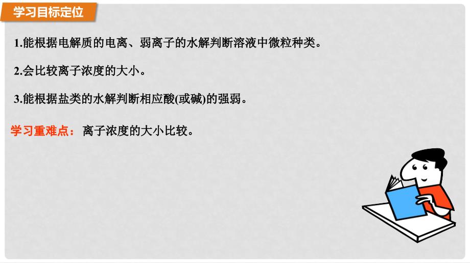 高中化学 第三章 水溶液中的离子平衡 3.3 盐类水解在化学实验中的典型应用课件 新人教版选修4_第3页