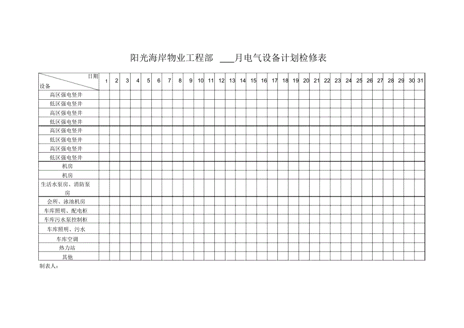 阳光海岸物业工程部月电气设备计划检修表_第1页