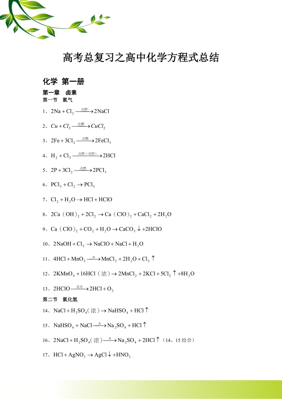 高考总复习之高中化学方程式总结.doc_第1页